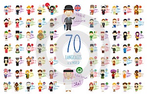 Vector illustration of cartoon characters saying hello and welcome in 70 different languages photo