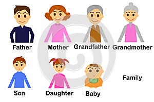 Vector illustration of cartoon family.