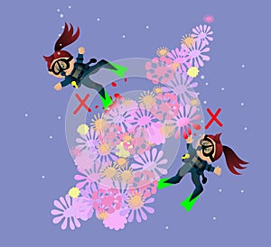 Vector illustration of cartoon girls beginners scuba diver.