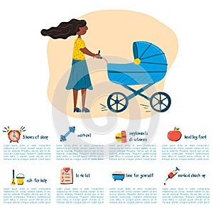 Vector illustration with cartoon postpartum infographic