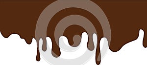 Chocolate drip