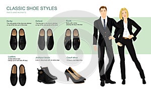 Vector illustration of classic shoes style.