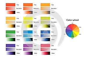 Vector illustration of color circle, hue, saturation, value, infographics