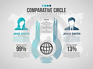 Comparative Circle Infographic photo