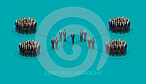 Vector illustration of a corporate hierarchy structure. leadership concept. management and staff organization