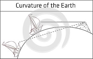 Vector illustration of a Curvature of the Earth