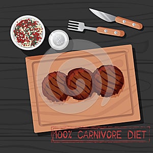 Vector Illustration of Cutlet of Carnivore Diet