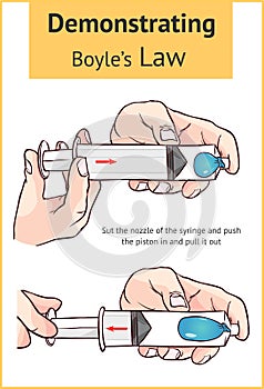 Vector illustration of  Demonstrating Boyleâ€™s Law