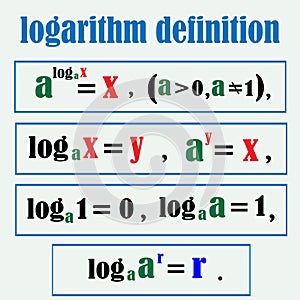 vector illustration depicting mathematical formulas
