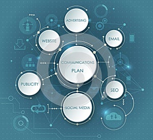 Vector illustration Developing for Communication Plan in structure of abstract molecules and 3D paper label