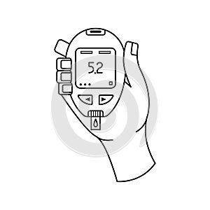 Vector illustration of a device for measuring blood sugar levels at home. Glucose meter for diabetics. Line art