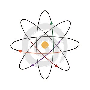 Vector illustration of Electron s motion around atom s nucleus