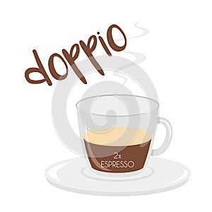 Vector illustration of an Espresso Doppio coffee cup icon with its preparation and proportions