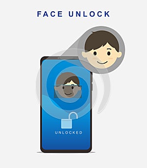 Vector illustration of face unlock on smartphone