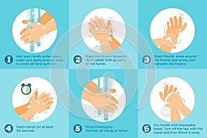 Vector illustration fight covid-19 corona virus. COVID-19 prevention washing hands vector illustration.