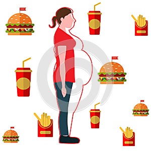 Vector illustration. Figures of thin woman in a thick body.