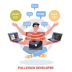 Vector illustration of a full stack developer working on computer.