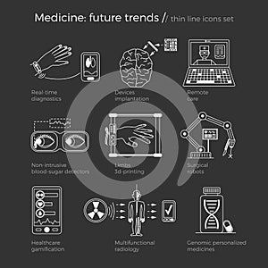 Vector illustration of future medicine trends