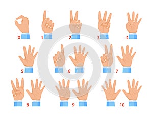 Vector illustration of hands and numbers by fingers. Human hand and number gesture isolated on white background.