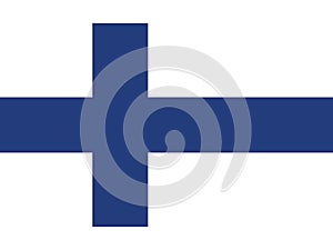 Current Flag of Finland photo