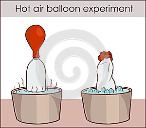 Vector illustration of a Hot air balloon experiment