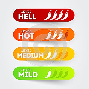 Vector illustration hot red pepper strength scale indicator set with mild, medium, hot and hell positions