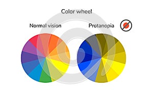 Vector illustration, infographics, color wheel, palette, normal