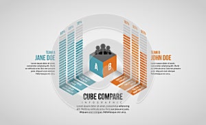 Isometric Cube Compare Infographic photo