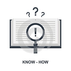 Know-How icon concept