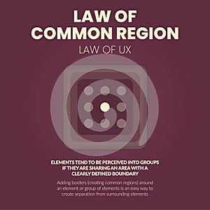 The vector illustration of the Law of common regions is a principle in a strong tendency to perceive items as grouped when they ar