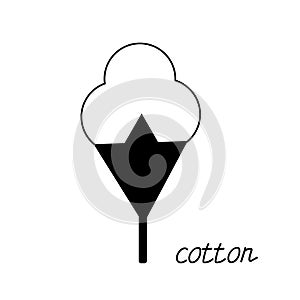 Vector illustration of one black cotton plant isolated on a white background with lettering Cotton