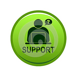 Online help support button green