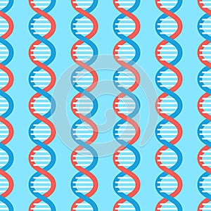 Vector illustration of the pattern of a dna molecule. Drawing of a swirling blue-red spiral on a blue background.