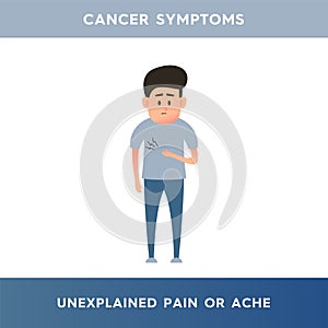 Vector illustration of a person who is experiencing unexplained symptoms and pain. The person suffers from unexplained pain.