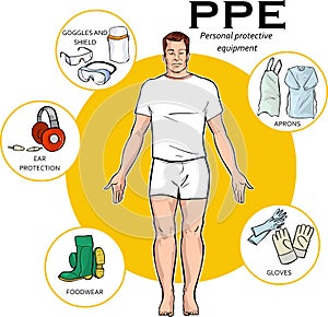 Vector illustration of a Personal Protective Equipment