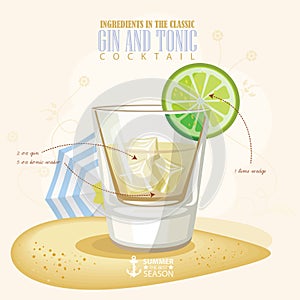 Vector illustration of popular alcoholic cocktail. Gin and tonic club alcohol shot.