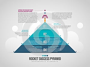 Rocket Success Pyramid Infographic