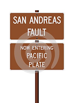 San Andreas Fault and Pacific Plate road signs