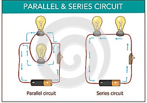 Vector illustration of a series and parallel circuits. photo