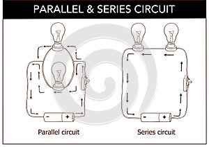 Vector illustration of a series and parallel circuits.