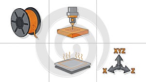 3D Printing Process and Components Icons Set