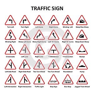 Vector illustration Set of Traffic Signs. Warning icon on the road.