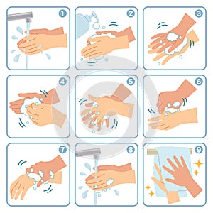 Vector illustration showing how to properly wash your hands to prevent virus infection.