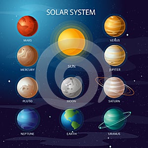 Vector illustration of Solar system. All planets Sun Mercury Venus Moon Earth Mars in the night sky. Space, universe