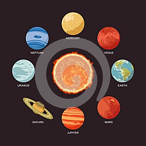 Vector illustration of solar system showing planets around the sun