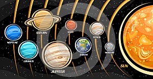 Vector illustration of Solar System