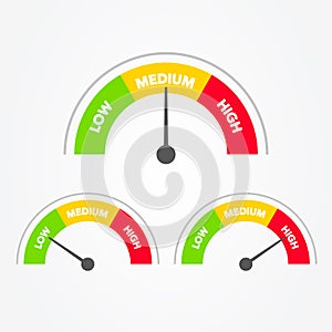 Vector Illustration Speedometer Scale from green to red with arrow and text low, medium and high photo