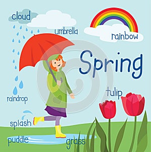 Vector illustration of a Spring season scene outdoors.