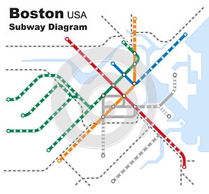 Vector illustration of the subway diagram of Boston,USA