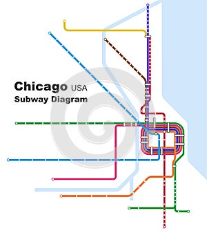 Vector illustration of the subway diagram of Chicago,USA